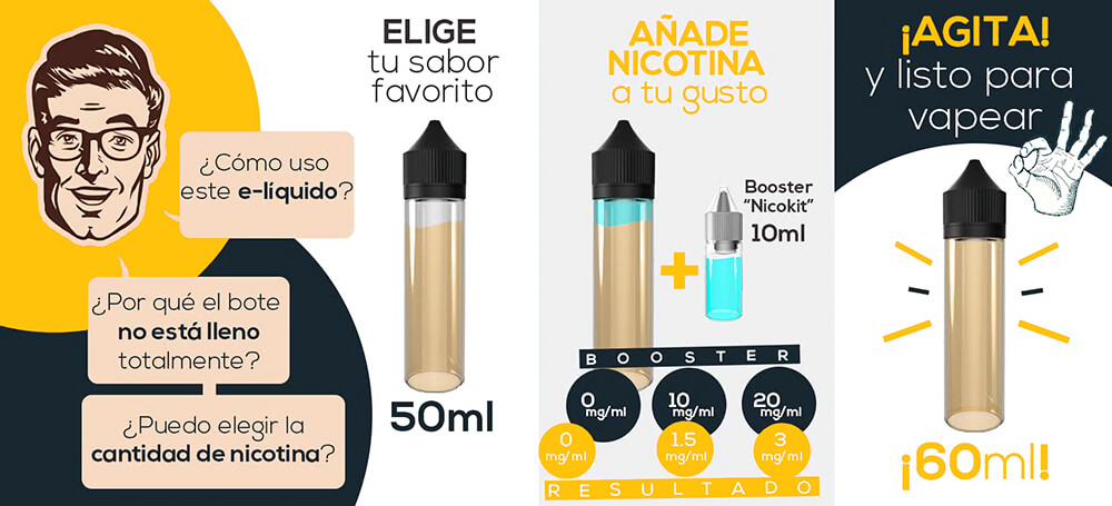 Cómo hacer alquimia para líquidos caseros.