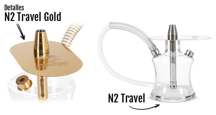 Detalles de N2 Travel Gold y N2 Travel Clear de Oduman.