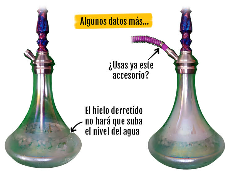 Fumar hookah con hielo.