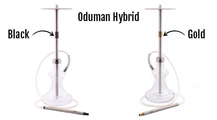 Nuevo modelo de Oduman: Hybrid Black, de color negro y Hybrid Gold, de color oro.